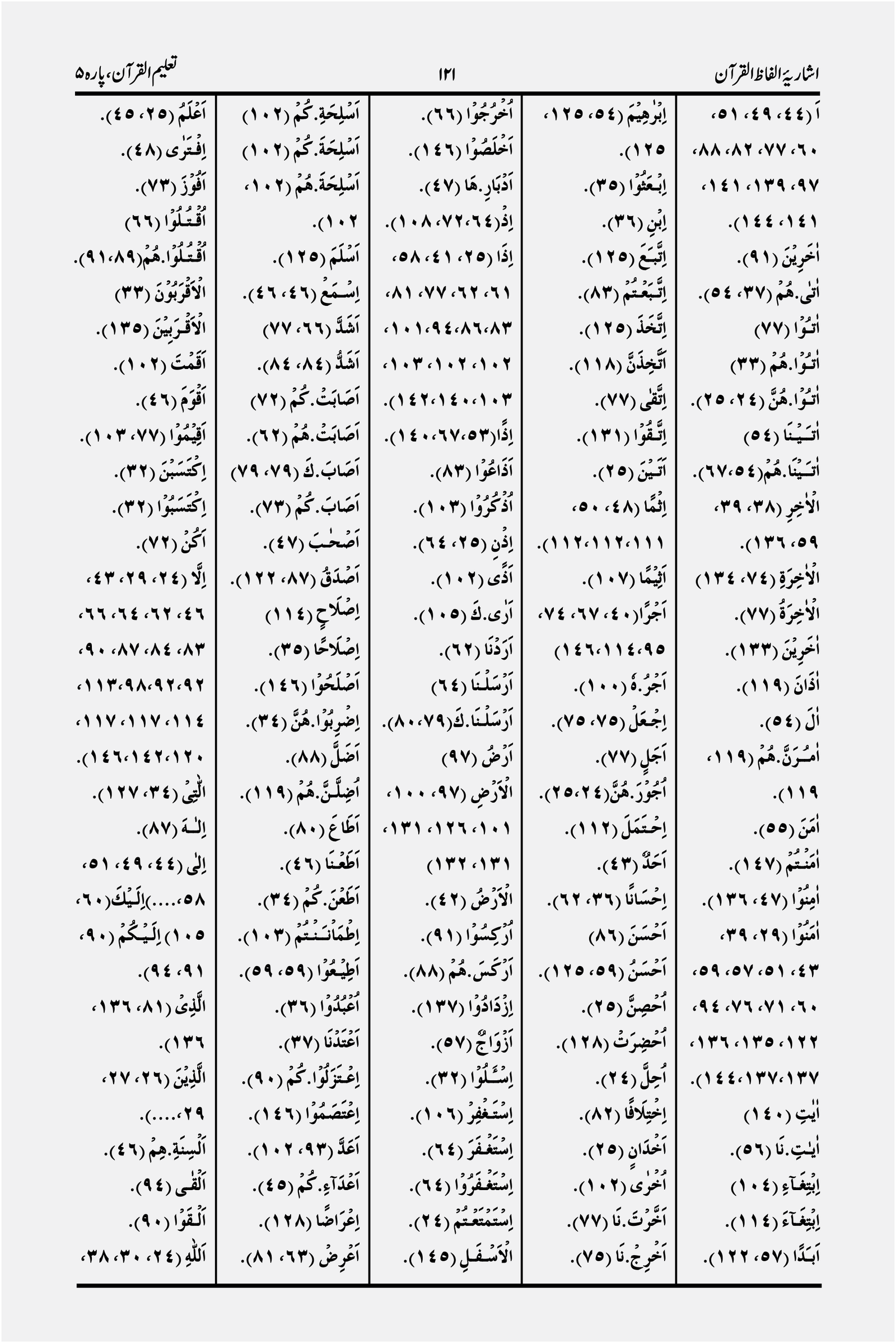 3.Taleemulquran Para set (1 to 30) تعلیم القرآن پارہ سیٹ - Image 4