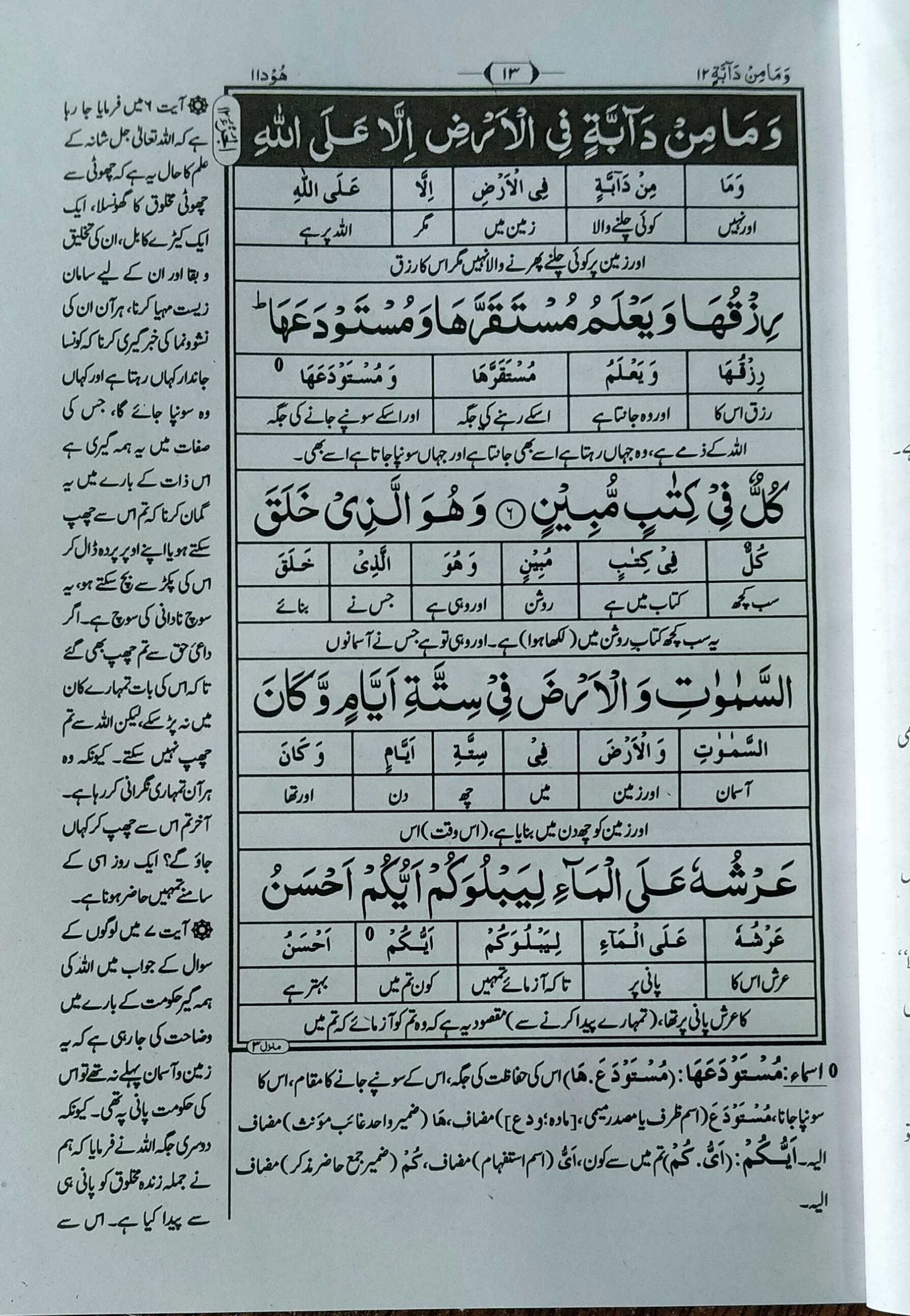 TaleemulQuran Para 12 تعلیم القرآن پارہ - Image 2
